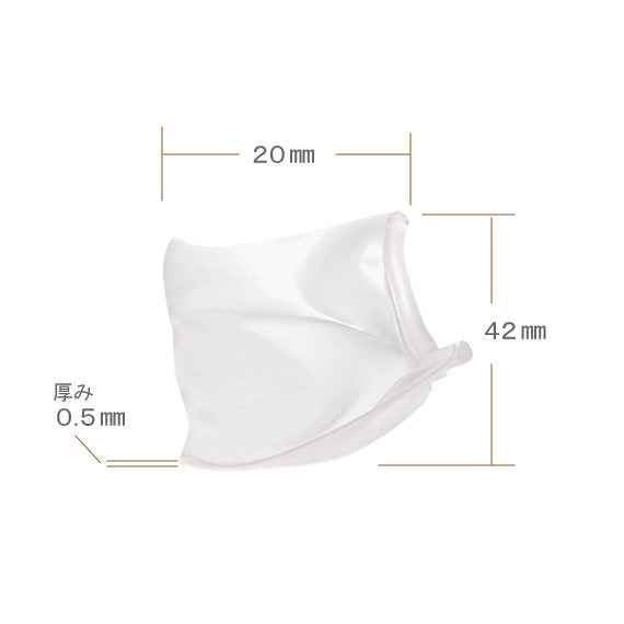 ピタッと軟化カバーセット